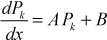 d Pk / dx